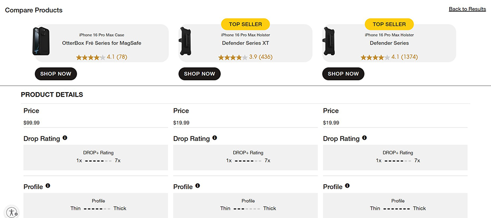 Otterbox Comparison Chart Scrolled